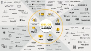 IGEL Ready Program Opens Edge OS for Unlimited Partner Integration