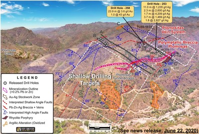 Figure 3: Plomosas Mine Area – Proposed Step Out Drilling Areas (looking to the NW) (CNW Group/GR Silver Mining Ltd.)