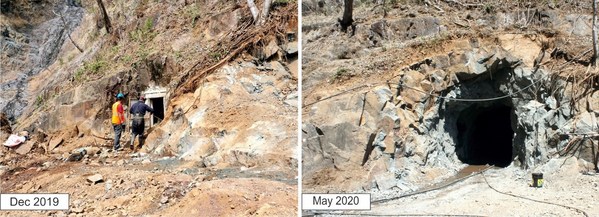 Unable to view the image, Please provide a valid URL.