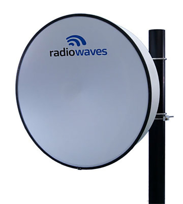 RadioWaves Adds New Wideband, 4.9 GHz - 6 GHz Dual-Polarized, Parabolic Antenna Line