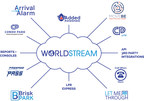 LocoMobi World Introduces WORLDSTREAM, Full Infrastructure Cloud Management System