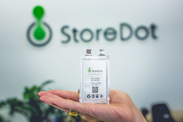 StoreDot has developed a new generation of lithium-ion battery technology that is capable of recharging an electric vehicle in five minutes