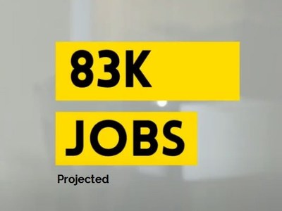 The New Markets Tax Credit Awards for 2019 are expected to generate 83,000 jobs. Watch to learn more: https://youtu.be/I7lI40XboTw