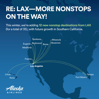 This winter, we’re adding 12 new nonstop destinations from LAX (for a total of 35), with future growth in Southern California.