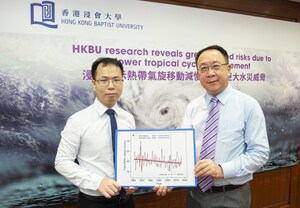 HKBU Research Reveals Greater Flood Risks in the Coastal Region of China due to Slower Tropical Cyclone Movement
