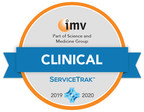 IMV ServiceTrak™ Awards for Clinical Laboratory Instruments Announced Today