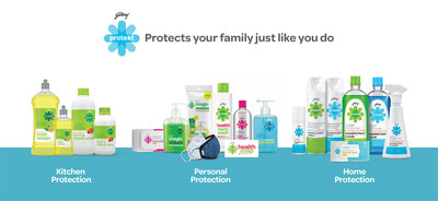 With new products, Godrej Protekt forays in segments like soaps, disinfectant sprays, face masks, fruit & veggie disinfectant and dish washing liquid.