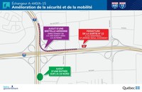 Échangeur des autoroutes 440 et 15 à Laval : des actions concrètes et rapides pour améliorer la sécurité des usagers