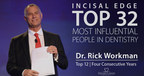 Dr. Rick Workman Named One of Incisal Edge's Top 32 Most Influential People in Dentistry for 4th Consecutive Year