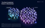 Flipside Crypto Acknowledges 93 Individuals as The Best Analytical Brains in Blockchain 2020