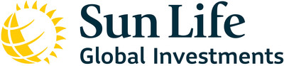 Sun Life Global Investments Logo (CNW Group/Sun Life Global Investments (Canada) Inc.)