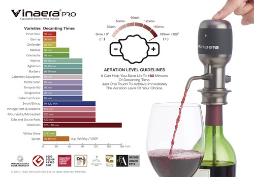 Vinaera Pro Adjustable Electric Wine Aerator, Award-Winning Innovative Design, Adjustable Aeration is Equivalent to Around 0-180 Minutes in a Glass Decanter, Just One Touch to Achieve Immediately the Aeration Level of Your Choice, Fits Most Common Bottle Shapes (From 0.75ml to 1.5L), Built-in Sediment Filter, Product Base