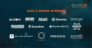 Zenoss Delivers GalaxZ20 User Conference, Announces Z Awards Winners