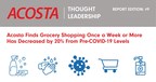 Acosta Finds Grocery Shopping Once a Week or More Has Decreased by 20% From Pre-COVID-19 Levels