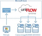 Canon and NT-ware Announce Support for Microsoft's Universal Print