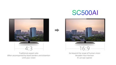 SC500AI format comparison (PRNewsfoto/SmartSens Technology)