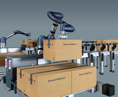 The new H-SERIES palletizing boxes