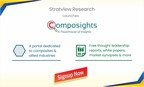 Stratview Research Launches 'Composights', an Industry Portal Offering Free Reports and Research Material; 'Dawn of Robotics in Composites Manufacturing', the First in the Series