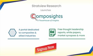 Stratview Research Launches 'Composights', an Industry Portal Offering Free Reports and Research Material; 'Dawn of Robotics in Composites Manufacturing', the First in the Series