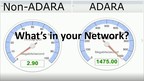 ADARA Announces Launch of Virtual 5G App for Android Phones and Tablets