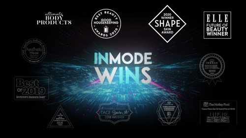 InMode Technologies Win Major Beauty Awards