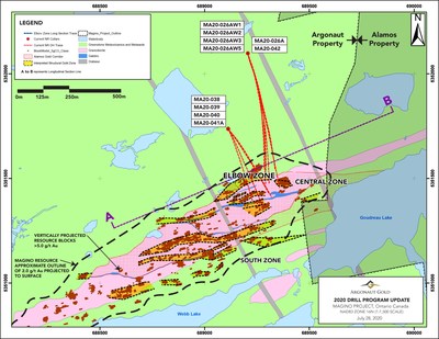 Figure 1 – Plan Map of Magino showing Phase 2 drill holes (CNW Group/Argonaut Gold Inc.)