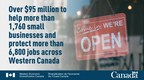 Over $95 million in relief and recovery funds flow to businesses in Western Canada
