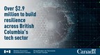 Government of Canada Supports Innovation in British Columbia