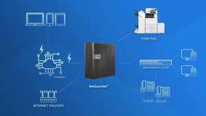 Canon Solutions America Announces NetGuardianSMB All-in-One Network Security, VPN, VoIP, and ISP Failover Solution