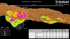 GoGold Announces Initial Mineral Resource Estimate at Los Ricos South