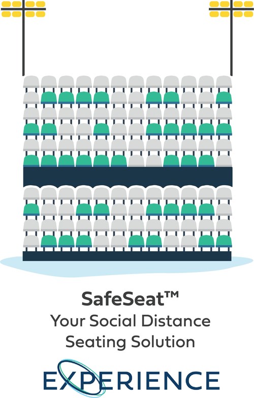 SafeSeat from Experience