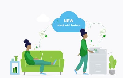 cloud managed printing