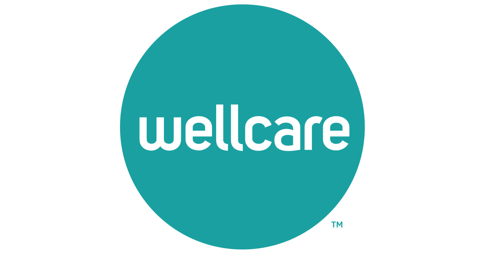 is wellcare now centene