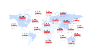 Spyse launches a new external threat intelligence solution to prevent cybersecurity risks