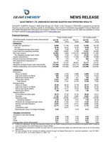 Gear Energy Ltd. Announces Second Quarter 2020 Operating Results