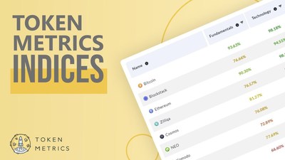 Token Metrics launches 14 cryptocurrency indices that leverage artificial intelligence to build winning crypto investment portfolios.