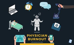StatNote: Innovative Productivity Tool for Physicians Reduces Burden of Medical Documentation