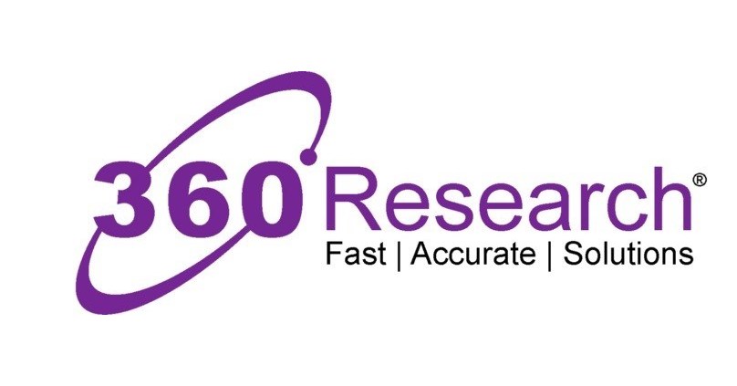 360 Research, a Full-Service Marketing Research Company, Offers a ...