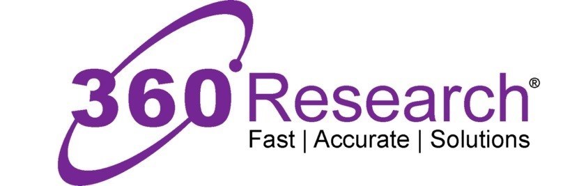research 360 website