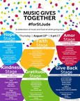 Music superstars to "take the stage" during virtual festival for St. Jude Children's Research Hospital