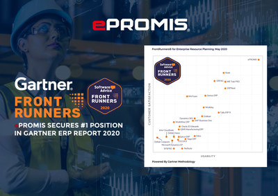ePROMIS ERP Secures Top Position in FrontRunners® for ERP Report 2020