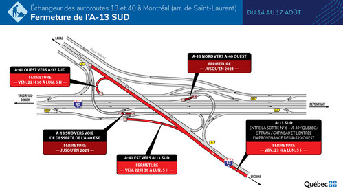 Échangeur des autoroutes 13 et 40 à Montréal (arr. de Saint-Laurent) - Fermeture de l’A-13 SUD (Groupe CNW/Ministère des Transports)