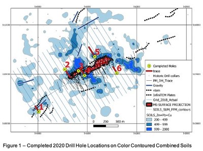 Figure 1 - Completed Drill Hole Locations on Color Contoured Combined Soils (CNW Group/Wolfden Resources Corporation)