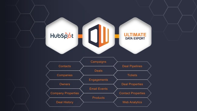 Ultimate Data Export for HubSpot