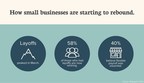 Survey: 58% of Canadian Small Businesses Are Rehiring