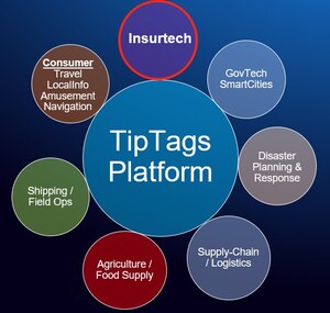 TipTags launches FIRST-EVER map-based mobile Catastrophe Management System for Gathering and Sharing of Critical Real-time information