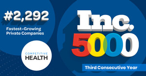 Competitive Health, Inc. Ranks on the Inc. 5000 for a Third Consecutive Year