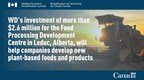 Alberta's plant-based food sector receives federal support