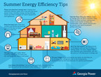 Georgia Power's energy efficiency programs save customers money and help reduce impact of summer heat