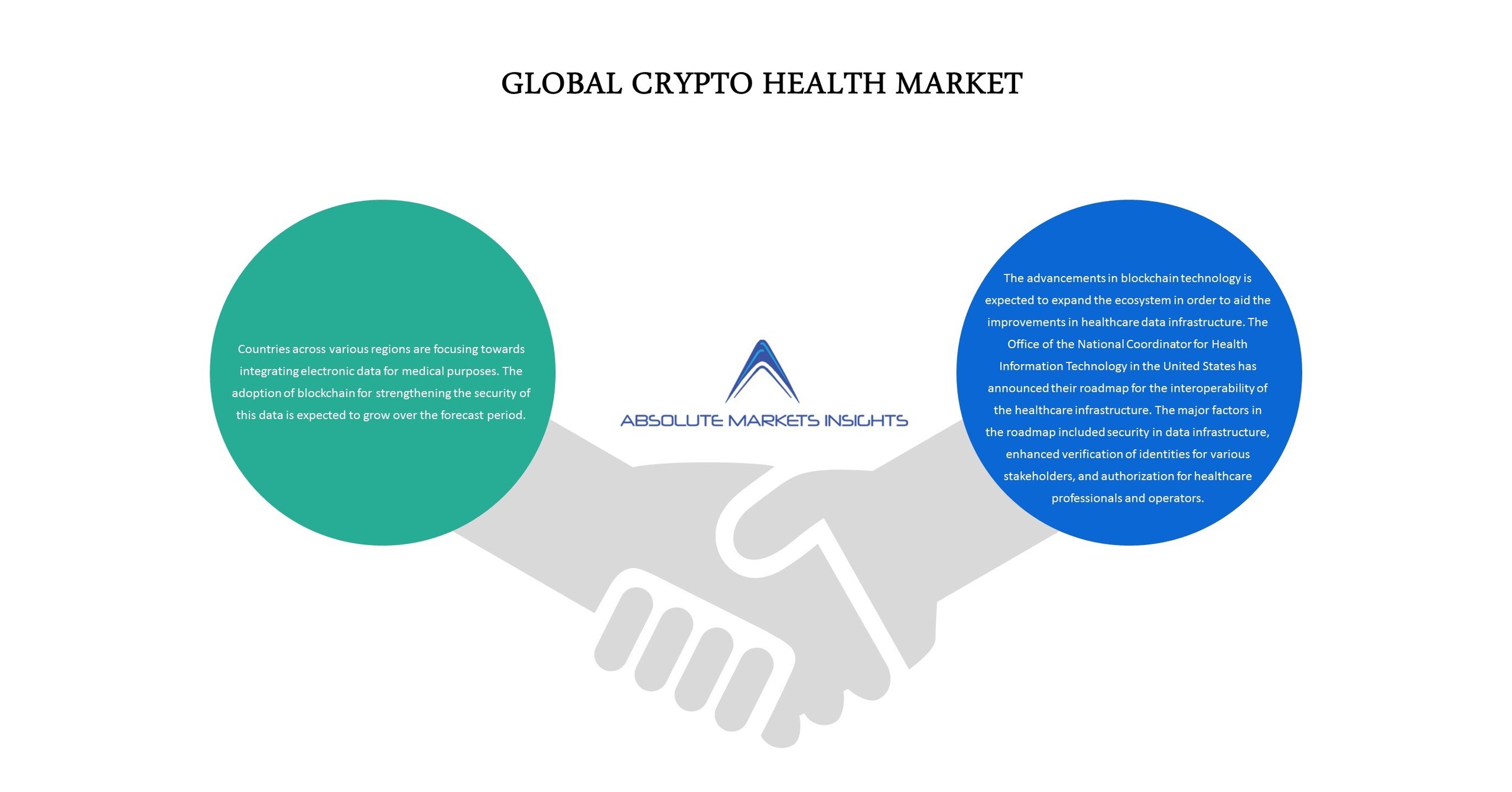 Crypto health how to buy real estate with crypto